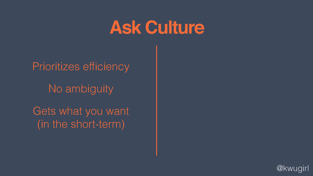 @kwugirl
Ask Culture
Prioritizes efﬁciency
No ambiguity
Gets what you want 
(in the short-term)
