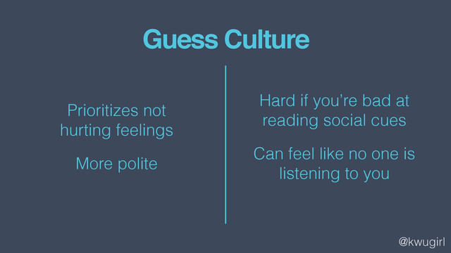 @kwugirl
Guess Culture
Prioritizes not  
hurting feelings
More polite
Hard if you’re bad at  
reading social cues
Can feel like no one is
listening to you
