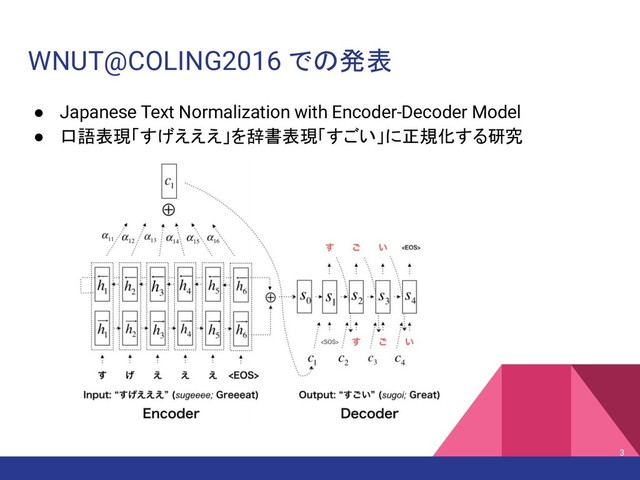WNUT@COLING2016 での発表
● Japanese Text Normalization with Encoder-Decoder Model
● 口語表現「すげえええ」を辞書表現「すごい」に正規化する研究
3
