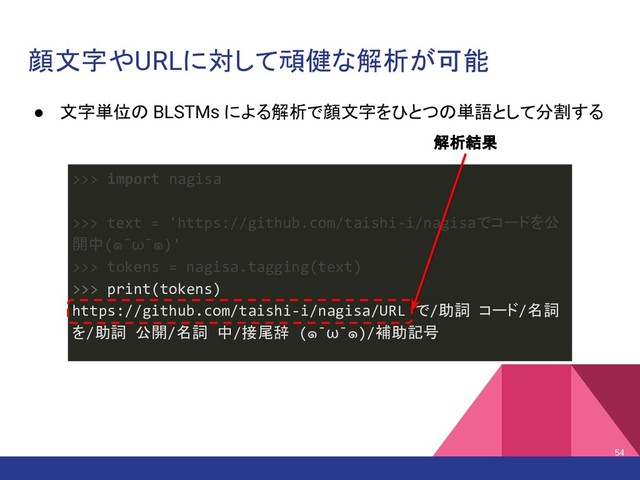 顔文字やURLに対して頑健な解析が可能
● 文字単位の BLSTMs による解析で顔文字をひとつの単語として分割する
54
>>> import nagisa
>>> text = 'https://github.com/taishi-i/nagisaでコードを公
開中(๑¯ω¯๑)'
>>> tokens = nagisa.tagging(text)
>>> print(tokens)
https://github.com/taishi-i/nagisa/URL で/助詞 コード/名詞
を/助詞 公開/名詞 中/接尾辞 (๑¯ω¯๑)/補助記号
解析結果
