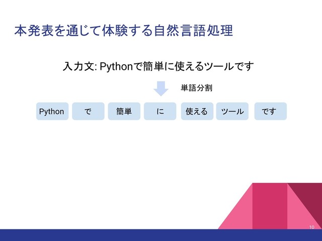 本発表を通じて体験する自然言語処理
入力文: Pythonで簡単に使えるツールです
Python で 簡単 に 使える ツール です
単語分割
10
