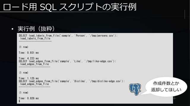 ロード用 SQL スクリプトの実行例
● 実行例（抜粋）
SELECT load_labels_from_file('sample', 'Person', '/tmp/persons.csv');
load_labels_from_file
-----------------------
(1 row)
Time: 0.931 ms
Time: 4.223 ms
SELECT load_edges_from_file('sample', 'Like', '/tmp/like-edge.csv');
load_edges_from_file
----------------------
(1 row)
Time: 1.125 ms
SELECT load_edges_from_file('sample', 'Dislike', '/tmp/dislike-edge.csv');
load_edges_from_file
----------------------
(1 row)
Time: 0.826 ms
$
作成件数とか
返却してほしい
