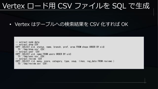 Vertex ロード用 CSV ファイルを SQL で生成
● Vertex はテーブルへの検索結果を CSV 化すれば OK
-- extract node data
-- extract shop CSV
COPY (SELECT sid, status, name, branch, pref, area FROM shops ORDER BY sid)
TO '/tmp/shop.csv' CSV;
-- extract user CSV
COPY (SELECT uid, name FROM users ORDER BY uid)
TO '/tmp/user.csv' CSV;
-- extract review CSV
COPY (SELECT rid, menu, score, category, type, soup, likes, reg_date FROM reviews )
TO '/tmp/review.csv' CSV;
