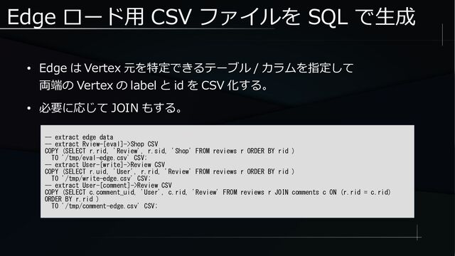 Edge ロード用 CSV ファイルを SQL で生成
● Edge は Vertex 元を特定できるテーブル / カラムを指定して
両端の Vertex の label と id を CSV 化する。
● 必要に応じて JOIN もする。
-- extract edge data
-- extract Rview-[eval]->Shop CSV
COPY (SELECT r.rid, 'Review', r.sid, 'Shop' FROM reviews r ORDER BY rid )
TO '/tmp/eval-edge.csv' CSV;
-- extract User-[write]->Review CSV
COPY (SELECT r.uid, 'User', r.rid, 'Review' FROM reviews r ORDER BY rid )
TO '/tmp/write-edge.csv' CSV;
-- extract User-[comment]->Review CSV
COPY (SELECT c.comment_uid, 'User', c.rid, 'Review' FROM reviews r JOIN comments c ON (r.rid = c.rid)
ORDER BY r.rid )
TO '/tmp/comment-edge.csv' CSV;
