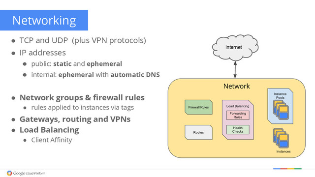 ● TCP and UDP (plus VPN protocols)
● IP addresses
● public: static and ephemeral
● internal: ephemeral with automatic DNS
● Network groups & firewall rules
● rules applied to instances via tags
● Gateways, routing and VPNs
● Load Balancing
● Client Affinity
Networking
Internet
