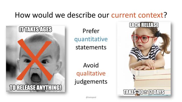 Prefer
quantitative
statements
x Avoid
qualitative
judgements
How would we describe our current context?
@tastapod
