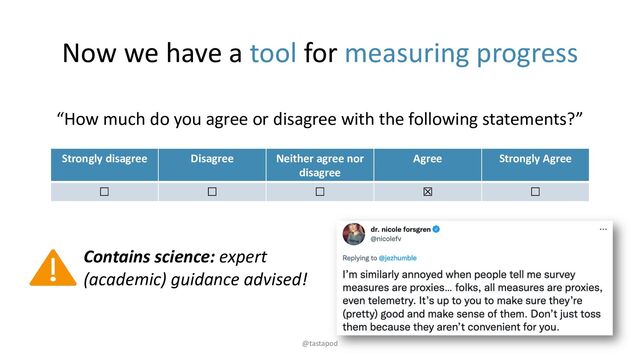 Contains science: expert
(academic) guidance advised!
Now we have a tool for measuring progress
@tastapod
Strongly disagree Disagree Neither agree nor
disagree
Agree Strongly Agree
☐ ☐ ☐ ☒ ☐
“How much do you agree or disagree with the following statements?”
