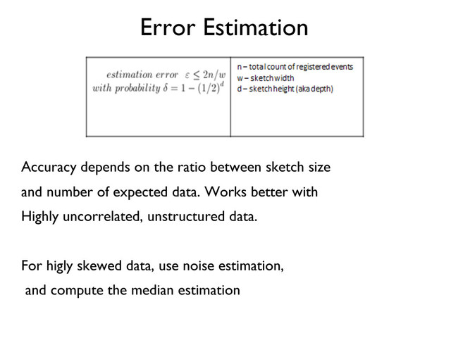 Accuracy depends on the ratio between sketch size 	

and number of expected data. Works better with	

Highly uncorrelated, unstructured data.	

	

For higly skewed data, use noise estimation,	

and compute the median estimation	

Error Estimation
	

