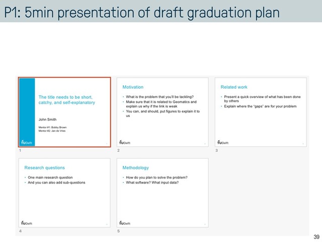 P1: 5min presentation of draft graduation plan
• Introduce your topics to everyone in 5min
• and only 5 slides are possible (there’s a PPT template on website):
39
