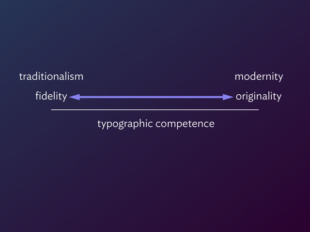 ﬁdelity originality
typographic competence
traditionalism modernity
