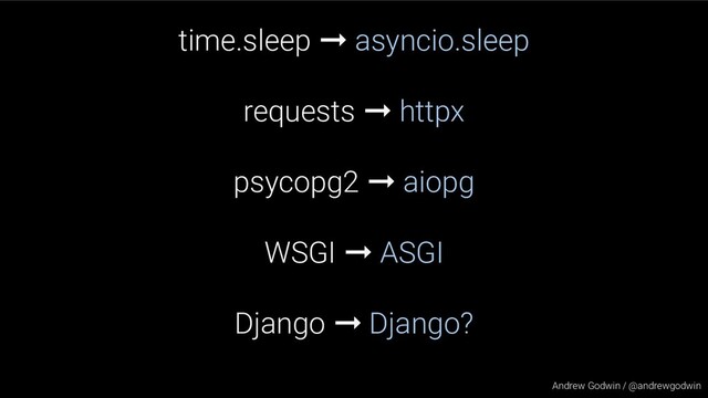Andrew Godwin / @andrewgodwin
time.sleep ➞ asyncio.sleep
requests ➞ httpx
psycopg2 ➞ aiopg
WSGI ➞ ASGI
Django ➞ Django?
