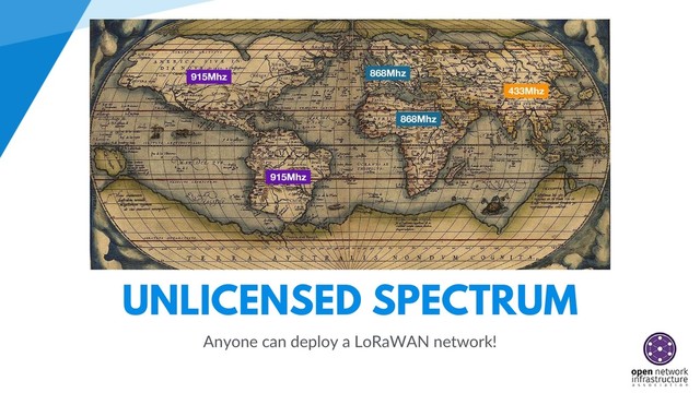 UNLICENSED SPECTRUM
Anyone can deploy a LoRaWAN network!
