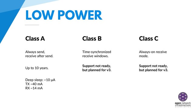 LOW POWER
Class A Class B Class C
Always send,
receive after send.
Up to 10 years.
Deep sleep: ~10 μA
TX ~40 mA
RX ~14 mA
Time-synchronized
receive windows.
Always-on receive
mode.
Support not ready,
but planned for v3.
Support not ready,
but planned for v3.
