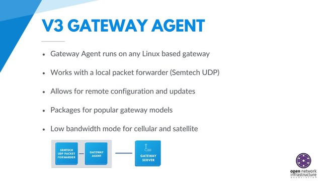 V3 GATEWAY AGENT
• Gateway Agent runs on any Linux based gateway
• Works with a local packet forwarder (Semtech UDP)
• Allows for remote configuration and updates
• Packages for popular gateway models
• Low bandwidth mode for cellular and satellite
