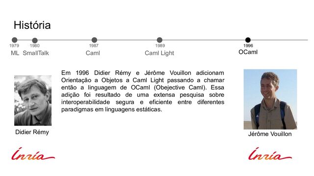 História
1979 1980
ML SmallTalk
Didier Rémy
Em 1996 Didier Rémy e Jérôme Vouillon adicionam
Orientação a Objetos a Caml Light passando a chamar
então a linguagem de OCaml (Obejective Caml). Essa
adição foi resultado de uma extensa pesquisa sobre
interoperabilidade segura e eficiente entre diferentes
paradigmas em linguagens estáticas.
Caml
1987 1989
Caml Light
Jérôme Vouillon
1996
OCaml
