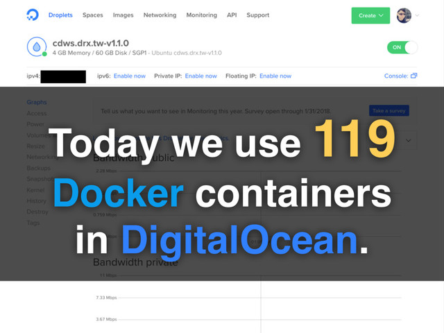 Today we use 119
Docker containers
in DigitalOcean.
