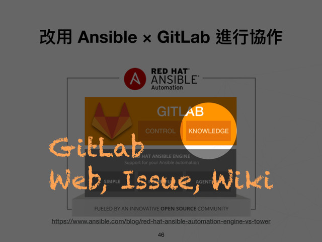 https://www.ansible.com/blog/red-hat-ansible-automation-engine-vs-tower
GITLAB
46
改⽤用 Ansible × GitLab 進⾏行行協作
CONTROL KNOWLEDGE
GitLab
Web, Issue, Wiki
