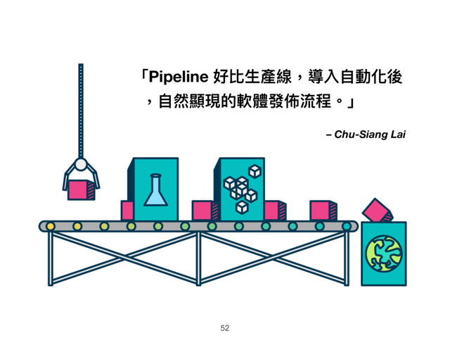 –王⼤大明
「在此輸入名⾔言語錄。」
52
– Chu-Siang Lai
「Pipeline 好比⽣生產線，導入⾃自動化後
，⾃自然顯現的軟體發佈流程。」
