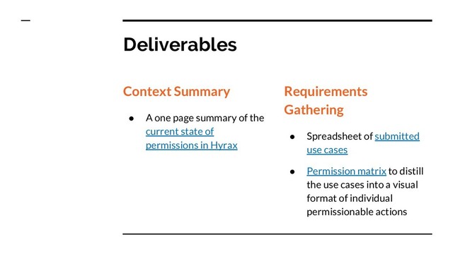 Deliverables
Context Summary
● A one page summary of the
current state of
permissions in Hyrax
Requirements
Gathering
● Spreadsheet of submitted
use cases
● Permission matrix to distill
the use cases into a visual
format of individual
permissionable actions
