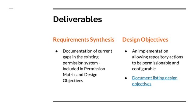 Deliverables
Requirements Synthesis
● Documentation of current
gaps in the existing
permission system -
included in Permission
Matrix and Design
Objectives
Design Objectives
● An implementation
allowing repository actions
to be permissionable and
configurable
● Document listing design
objectives
