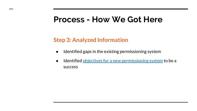Process - How We Got Here
Step 3: Analyzed Information
● Identified gaps in the existing permissioning system
● Identified objectives for a new permissioning system to be a
success
