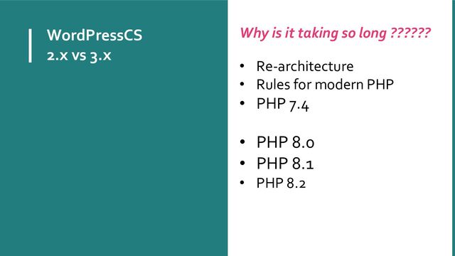 WordPressCS
2.x vs 3.x
Why is it taking so long ??????
• Re-architecture
• Rules for modern PHP
• PHP 7.4
• PHP 8.0
• PHP 8.1
• PHP 8.2

