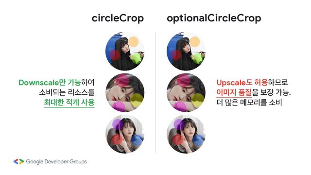 circleCrop optionalCircleCrop
Downscale݅ оמೞৈ

ࣗ࠺غח ܻࣗझܳ 

୭؀ೠ ੸ѱ ࢎਊ
Upscaleب ೲਊೞ޲۽

੉޷૑ ಿ૕ਸ ࠁ੢ оמ.

؊ ݆਷ ݫݽܻܳ ࣗ࠺
