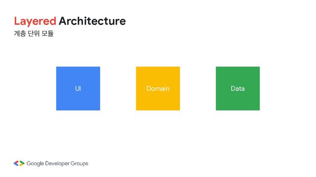 UI Domain Data
Layered Architecture

҅க ױਤ ݽٕ
