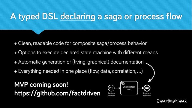 A typed DSL declaring a saga or process flow
+ Clean, readable code for composite saga/process behavior
+ Options to execute declared state machine with different means
+ Automatic generation of (living, graphical) documentation
+ Everything needed in one place (flow, data, correlation, …)
MVP coming soon!
https://github.com/factdriven
@martinschimak
