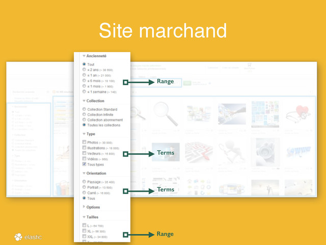 Site marchand
Range
Terms
Terms
Range
