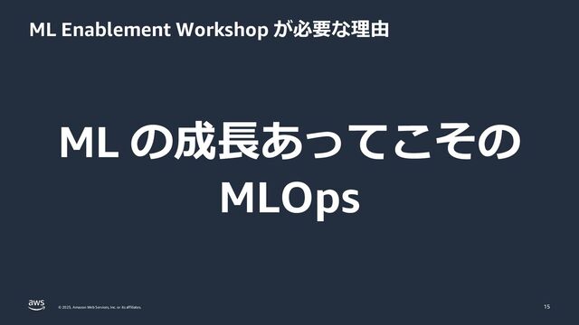 © 2023, Amazon Web Services, Inc. or its affiliates.
ML Enablement Workshop が必要な理由
15
ML の成長あってこその
MLOps
