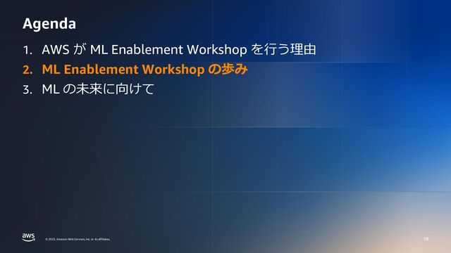 © 2023, Amazon Web Services, Inc. or its affiliates.
© 2023, Amazon Web Services, Inc. or its affiliates.
Agenda
18
1. AWS が ML Enablement Workshop を行う理由
2. ML Enablement Workshop の歩み
3. ML の未来に向けて
