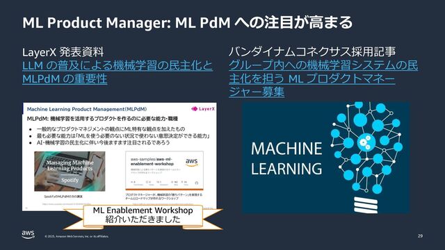 © 2023, Amazon Web Services, Inc. or its affiliates.
ML Product Manager: ML PdM への注目が高まる
29
LayerX 発表資料
LLM の普及による機械学習の民主化と
MLPdM の重要性
バンダイナムコネクサス採用記事
グループ内への機械学習システムの民
主化を担う ML プロダクトマネー
ジャー募集
ML Enablement Workshop
紹介いただきました
