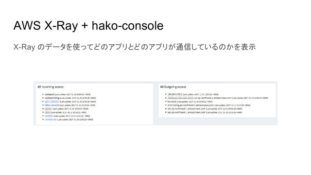 AWS X-Ray + hako-console
X-Ray のデータを使ってどのアプリとどのアプリが通信しているのかを表示
