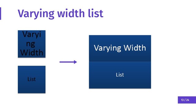 13 / 24
Varying width list
