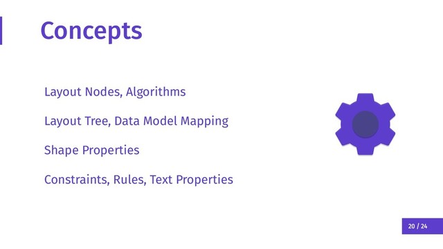 20 / 24
Concepts
Layout Nodes, Algorithms
Layout Tree, Data Model Mapping
Shape Properties
Constraints, Rules, Text Properties
