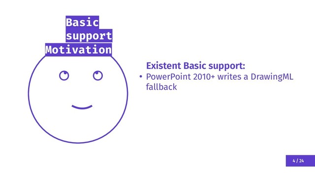 4 / 24
Motivation
Basic
support
Existent Basic support:
●
PowerPoint 2010+ writes a DrawingML
fallback
