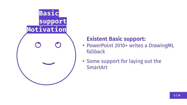 5 / 24
Motivation
Existent Basic support:
●
PowerPoint 2010+ writes a DrawingML
fallback
●
Some support for laying out the
SmartArt
Basic
support
