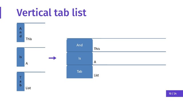 10 / 24
Vertical tab list
