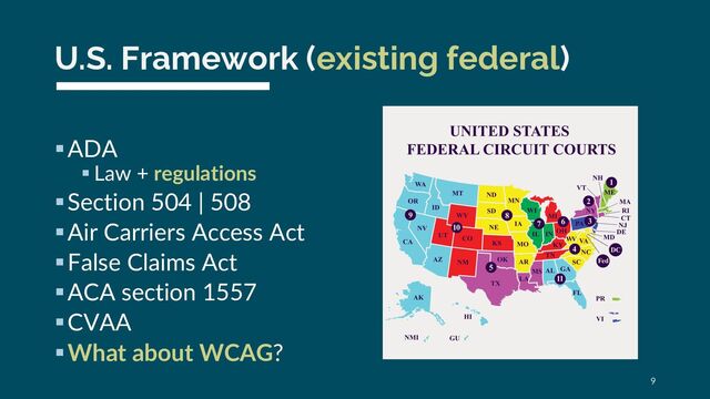 U.S. Framework (existing federal)
§ADA
§ Law + regulations
§Section 504 | 508
§Air Carriers Access Act
§False Claims Act
§ACA section 1557
§CVAA
§What about WCAG?
9

