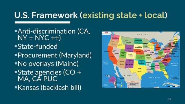 U.S. Framework (existing state + local)
§Anti-discrimination (CA,
NY + NYC ++)
§State-funded
§Procurement (Maryland)
§No overlays (Maine)
§State agencies (CO +
MA, CA PUC
§Kansas (backlash bill)
10
