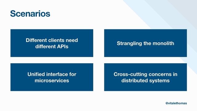 Scenarios
Di
ff
erent clients need
di
ff
erent APIs
Cross-cutting concerns in
distributed systems
Uni
fi
ed interface for
microservices
Strangling the monolith
@vitalethomas
