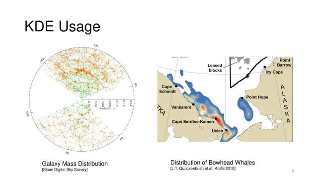 KDE Usage
Galaxy Mass Distribution
[Sloan Digital Sky Survey]
Distribution of Bowhead Whales
[L.T. Quackenbush et al, Arctic 2010]
8

