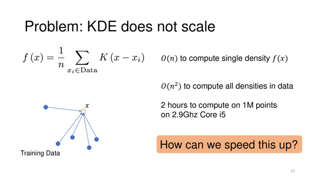 Problem: KDE does not scale
10

() to compute single density ()
How can we speed this up?
Training Data
(2) to compute all densities in data
2 hours to compute on 1M points
on 2.9Ghz Core i5

