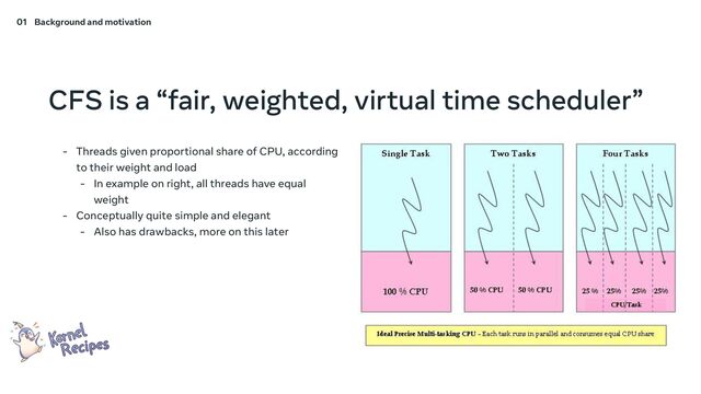 CFS is a “fair, weighted, virtual time scheduler”
- Threads given proportional share of CPU, according
to their weight and load
- In example on right, all threads have equal
weight
- Conceptually quite simple and elegant
- Also has drawbacks, more on this later
01 Background and motivation
