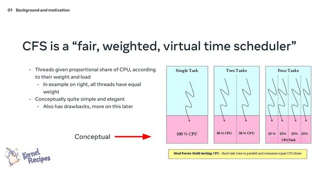 CFS is a “fair, weighted, virtual time scheduler”
- Threads given proportional share of CPU, according
to their weight and load
- In example on right, all threads have equal
weight
- Conceptually quite simple and elegant
- Also has drawbacks, more on this later
Conceptual
01 Background and motivation
