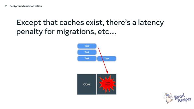 Except that caches exist, there’s a latency
penalty for migrations, etc…
01 Background and motivation
Cache
miss!
