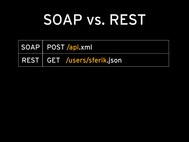 SOAP vs. REST
SOAP POST /api.xml
REST GET /users/sferik.json
