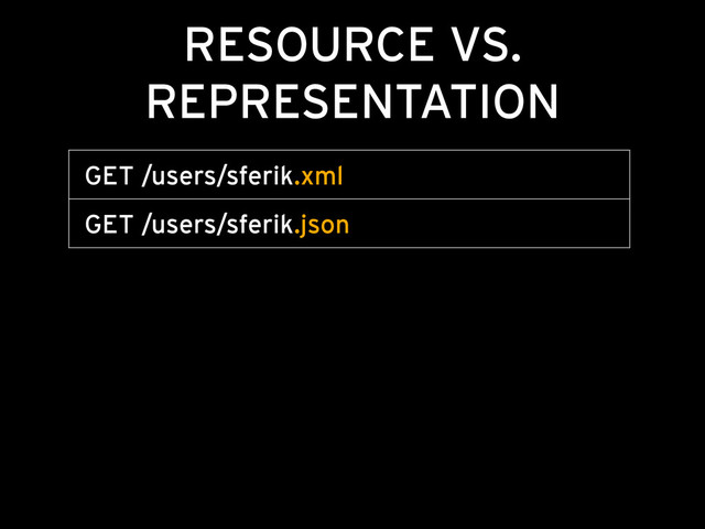RESOURCE VS.
REPRESENTATION
GET /users/sferik.xml
GET /users/sferik.json
