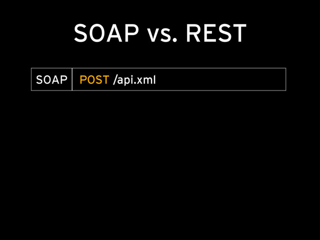 SOAP vs. REST
SOAP POST /api.xml
